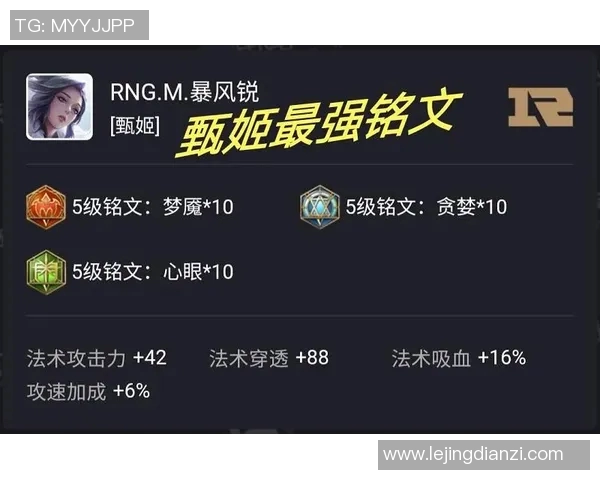 赛后分析WE与RNG在S15英雄联盟中的团队协作表现与战术策略