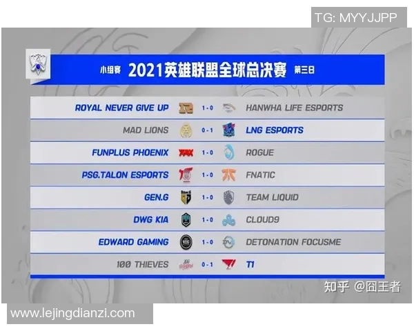 esports最新数据深入分析S15LOL比赛中FPX战队的实力表现与比分数据解读