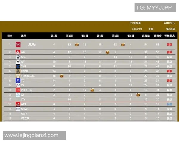 和平精英战术分析聚焦JDG进攻策略与团队配合的深度解读实时新闻