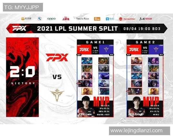 赛后复盘FPX与RNG对决的速度分析与战术探讨实时新闻